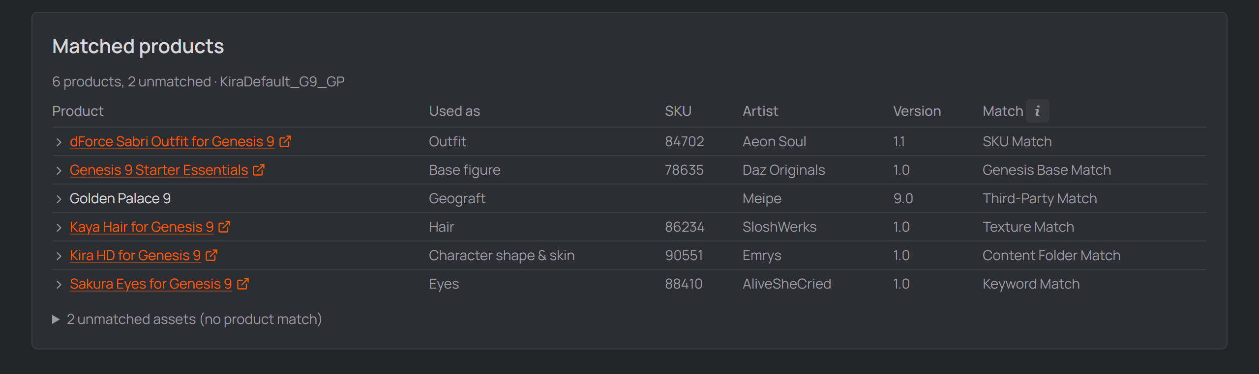 Products tab, matched products table